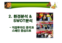 ㈜ 제너시스 BBQ 비비큐 국제마케팅 사례-10
