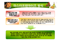 ㈜ 제너시스 BBQ 비비큐 국제마케팅 사례-15