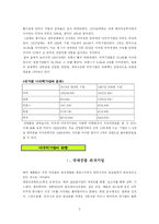 [글로벌경제](신)중상주의 관점에서 본 다국적 기업-9