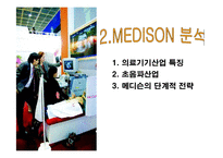 [경영혁신론] 메디슨 실패사례분석-11