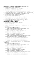 [마케팅] KFC 부산대점 상권분석 및 소매전략-15