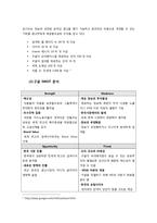 [인사관리] Google 구글 복지후생-6