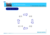 [조직개발] 한진해운 인적자원관리 개발-17