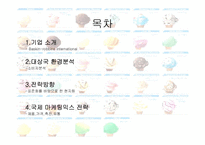 [국제마케팅] 베스킨라빈스 현지화-2