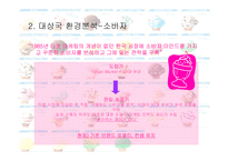 [국제마케팅] 베스킨라빈스 현지화-4