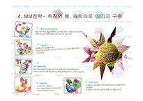 [국제마케팅] 베스킨라빈스 현지화-11