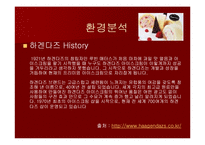 하겐다즈의 마케팅-3