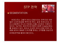 하겐다즈의 마케팅-10