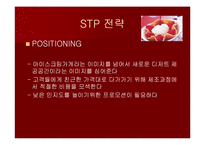 하겐다즈의 마케팅-12