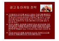 하겐다즈의 마케팅-15