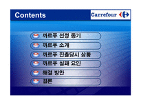 [경영혁신] 까르푸 경영실패사례-2