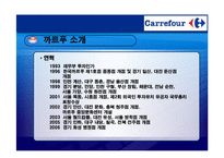 [경영혁신] 까르푸 경영실패사례-5