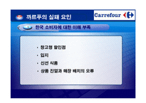 [경영혁신] 까르푸 경영실패사례-10