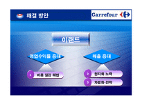 [경영혁신] 까르푸 경영실패사례-20