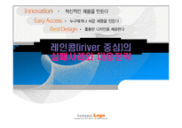 [경영학] 레인콤(아이리버) 실패사례와 대응전략-1