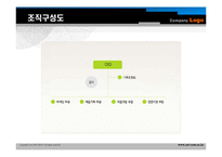 [경영학] 레인콤(아이리버) 실패사례와 대응전략-3