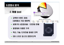 [경영학] 레인콤(아이리버) 실패사례와 대응전략-14