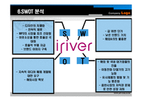 [경영학] 레인콤(아이리버) 실패사례와 대응전략-18