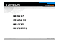 [경영학] 레인콤(아이리버) 실패사례와 대응전략-19