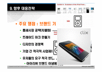 [경영학] 레인콤(아이리버) 실패사례와 대응전략-20