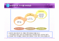 [경영혁신] 프리챌 실패사례와 성공전략-7