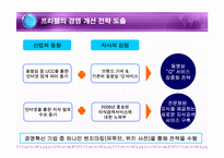 [경영혁신] 프리챌 실패사례와 성공전략-18
