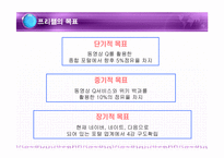 [경영혁신] 프리챌 실패사례와 성공전략-19