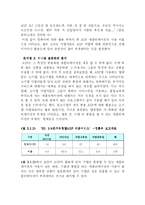 [인터넷경영] LG 데이콤 -ASP 사업부 기업사례조사-11