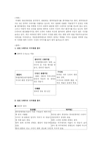 KBS 드라마 마케팅-1