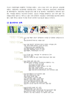 박카스의 국제 마케팅 전략-3