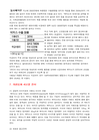 박카스의 국제 마케팅 전략-11