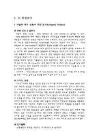 [마케팅] 아이팟 ipod의 마케팅 분석-2
