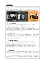 [국제마케팅] 지오다노 현지화전략-15