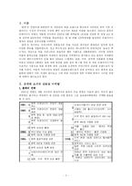 [국제마케팅] 본죽의 글로벌마케팅과 개선점-2