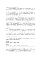 SK건설 인사관리-6