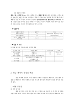 SK건설 인사관리-10