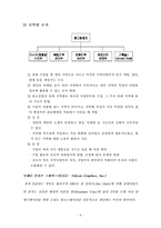 [국제지역경영] 국제기업의 조직관리-8