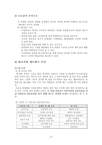 [국제지역경영] 국제기업의 조직관리-19