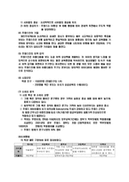 [국제마케팅] 모닝글로리 유럽 진출방안-5