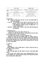 [국제마케팅] 모닝글로리 유럽 진출방안-7