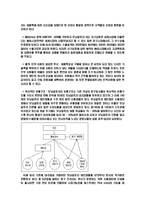 [국제마케팅] 모닝글로리 유럽 진출방안-11