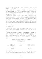 국제생산 레포트-13