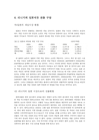 [국제마케팅] 온라인게임 리니지의 일본진출-9