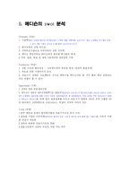 [경영실패사례] 메디슨 실패사례-15