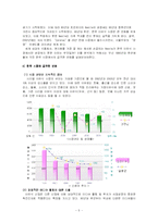 [국제마케팅] 네슬레 사례-5