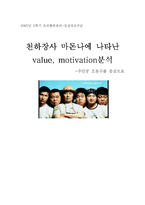 [조직행위] 영화 `천하장사마돈나` 에 나타난 value, motivation분석-1
