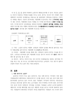[조직행위] 영화 `천하장사마돈나` 에 나타난 value, motivation분석-11