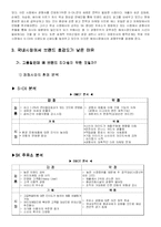 [국제기업환경론] 에스오일 해외진출전략-4