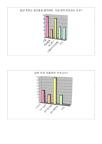 [국제기업환경론] 에스오일 해외진출전략-19