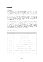 코카콜라 COKEPLAY.com의 마케팅 분석-2